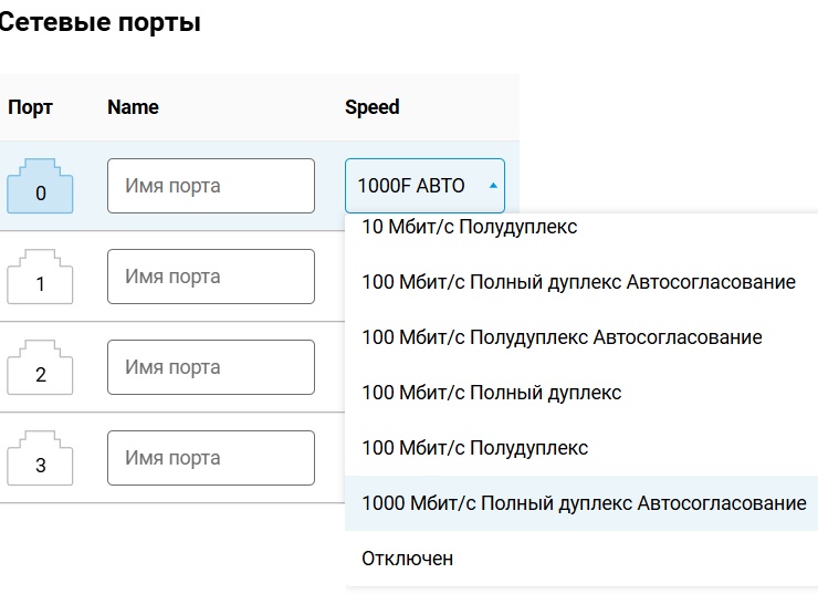 Увеличение скорости загрузки Torrent-клиента