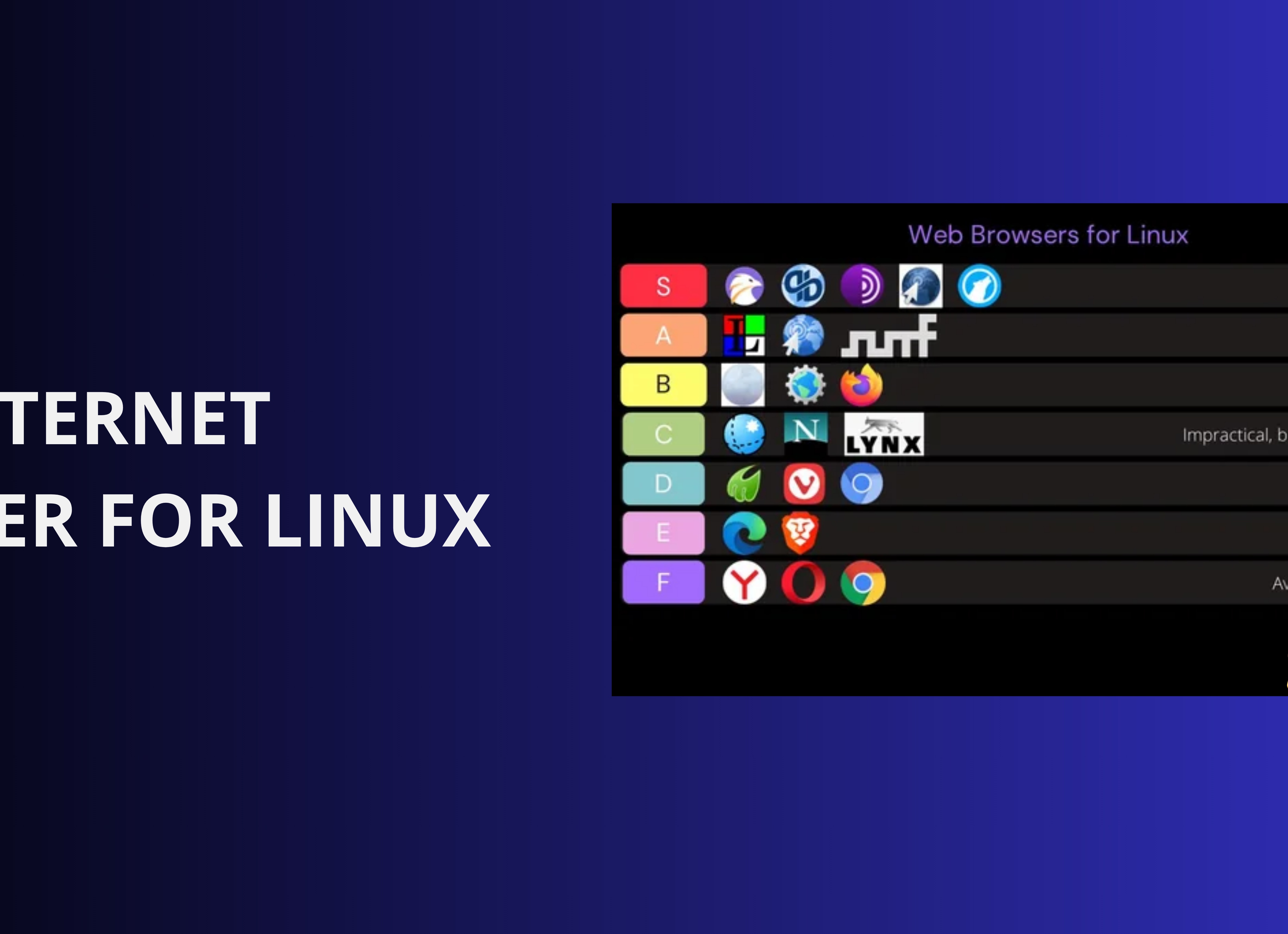 Браузеры для Linux