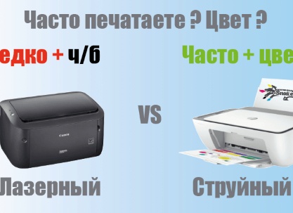Чем отличается лазерный принтер от струйного