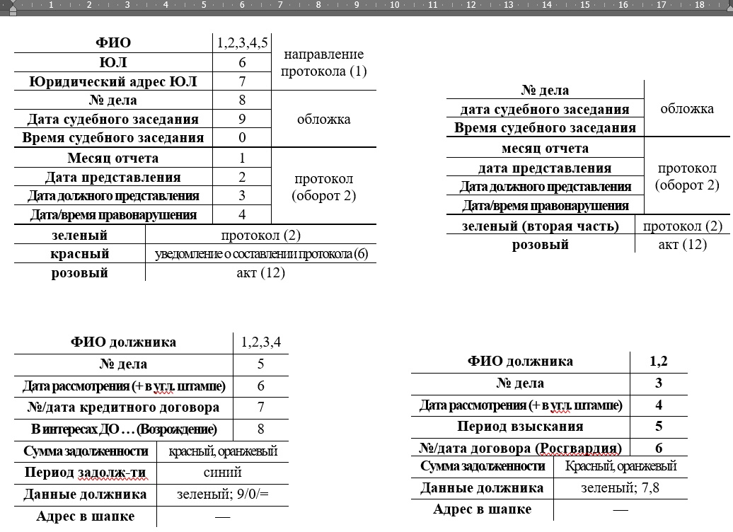Перемещение таблицы в Microsoft Word Перемещение таблицы в Microsoft Word