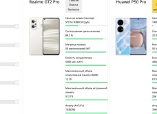 Devicelist.best – это идеальный сервис для сравнения устройств