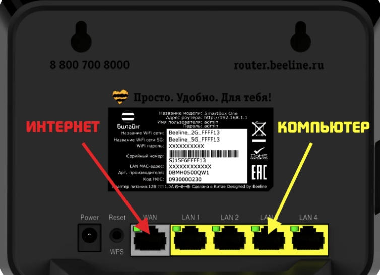 Правильная настройка роутеров Beeline Правильная настройка роутеров Beeline