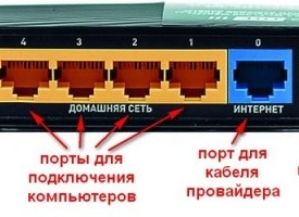 Настраиваем роутер ZyXEL Keenetic Lite 3