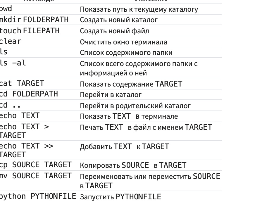 Полезные команды для «Командной строки» в Windows 10