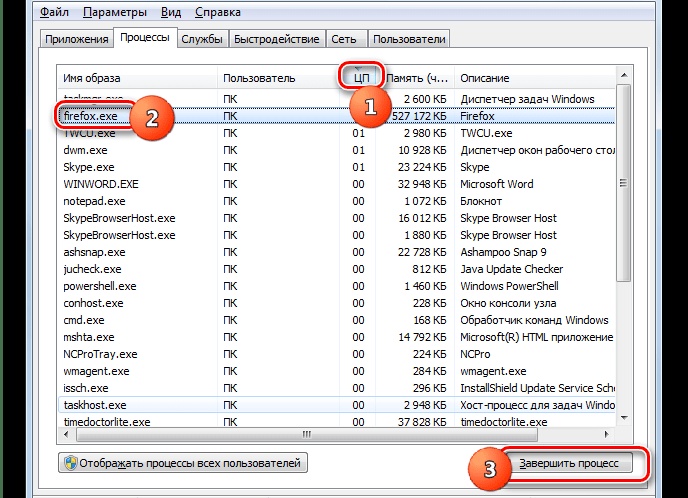 Что делать, если процесс issch.exe грузит процессор Что делать, если процесс issch.exe грузит процессор