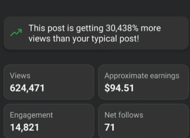 Как можно заработать в Facebook