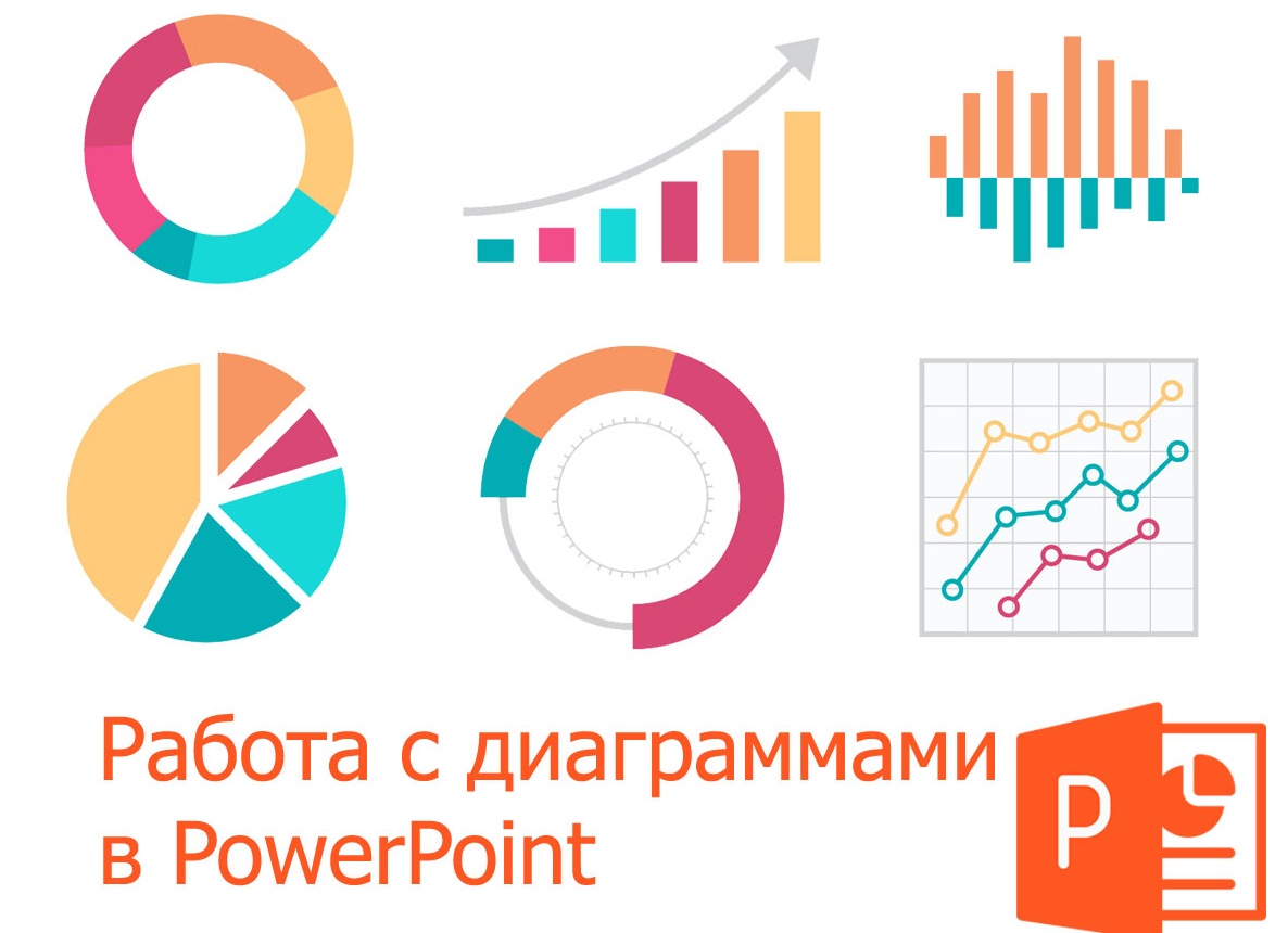 Создание диаграммы в PowerPoint